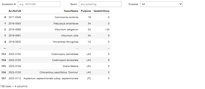 Seed Store Inventory widget preview
